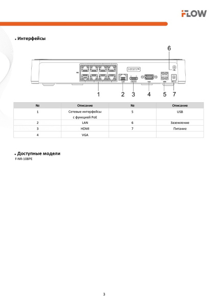 F-NR-108PE (Аналог DS-N208P(C)) 8-ми канальный IP-регистратор c 8-ю PoE интерфейсами iFlow