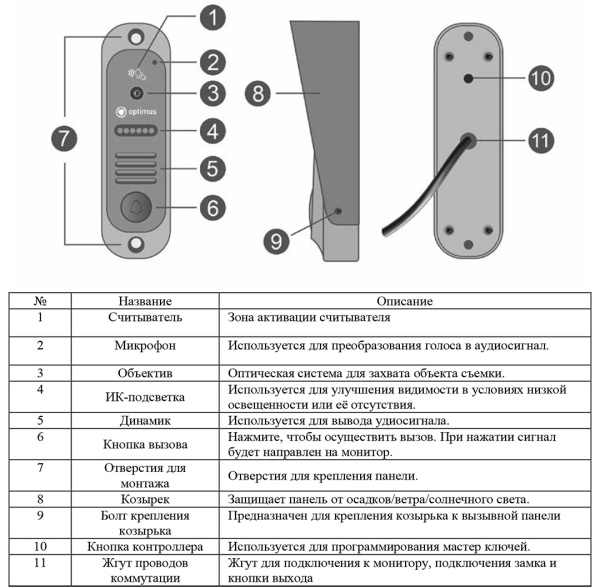 Leader 2.0 IK-4.0 (w+b) комплект видеодомофона Optimus