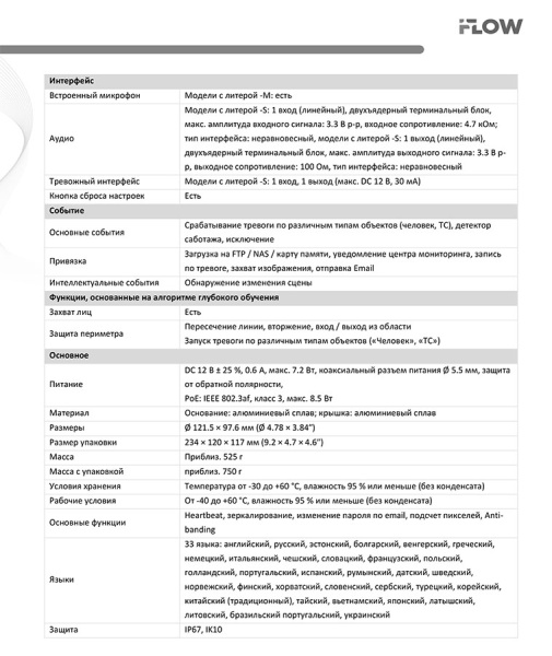 F-IC-2446CMS(2.8mm) (Аналог DS-2CD2147G2H-LISU(2.8mm)(eF)) 4Мп уличная куполная IP-камера видеонаблюдения iFlow