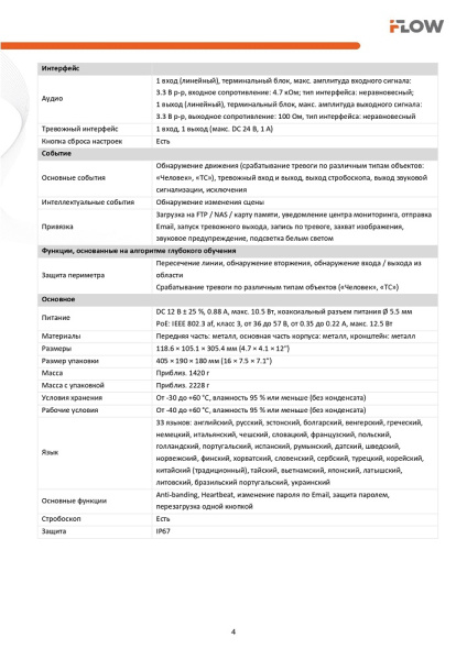 F-IC-2284PCMS/A (Аналог DS-2CD2T87G2P-LSU/SL(4mm)(C)) 8Мп уличная панорамная цилиндрическая IP-камера с Smart-подсветкой iFlow
