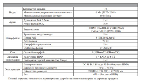 RVi-1NR10161C-8P IP-видеорегистратор 10 канальный (NVR)